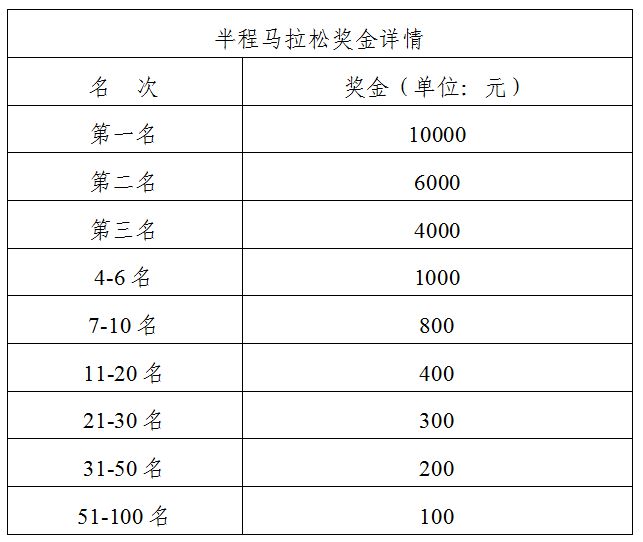 2024年澳门天天开好彩大全最新版本下载,稳定策略分析_运动版52.990