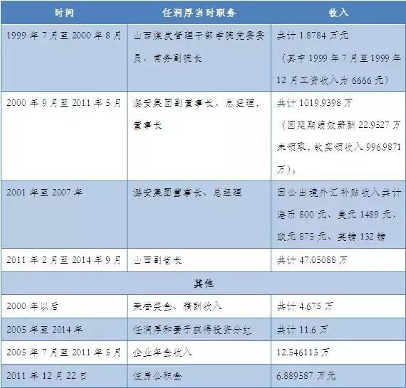 新奥门特免费资料查询,最新调查解析说明_复古款25.788