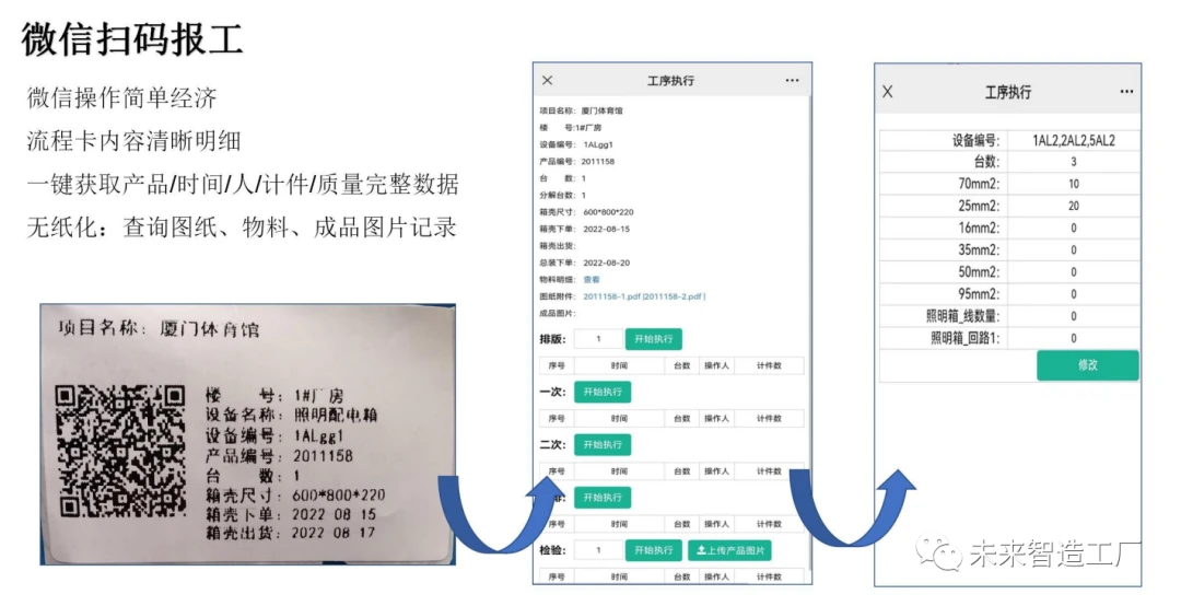 一肖一码一一肖一子深圳,可靠性计划解析_Tablet26.370