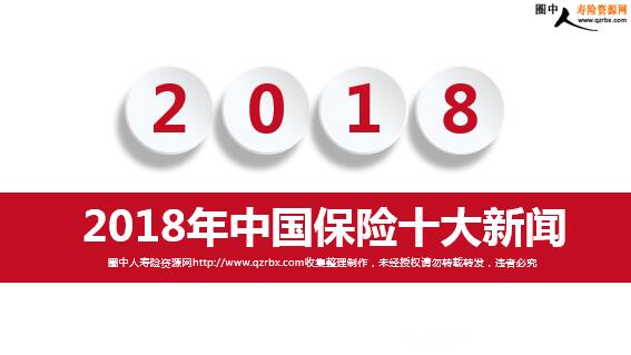 保险行业风云变幻，变革、挑战与机遇并存的新动态