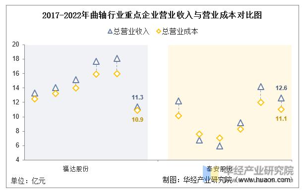 秦安股份最新消息全面解读与分析