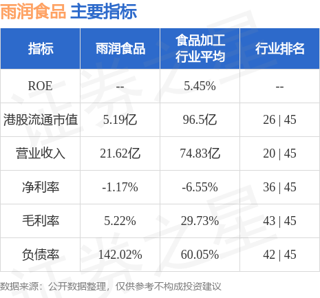 雨润食品引领行业变革，创新发展之路最新消息揭秘