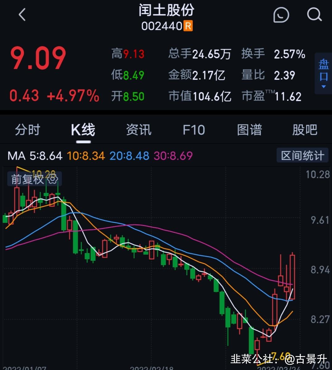 闰土股份最新消息全面解读