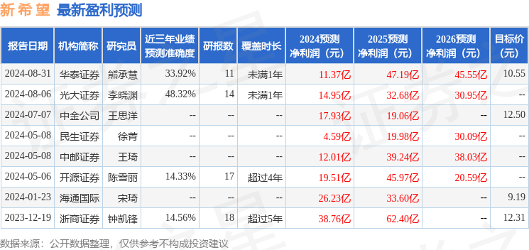 澳门开奖结果2024开奖记录今晚,深入执行数据方案_2D95.328