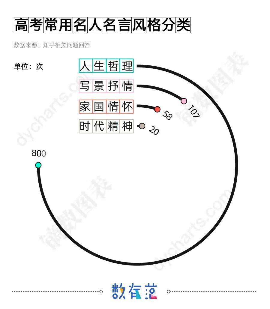 澳门王中王100的资料论坛,全面设计执行方案_钻石版48.326