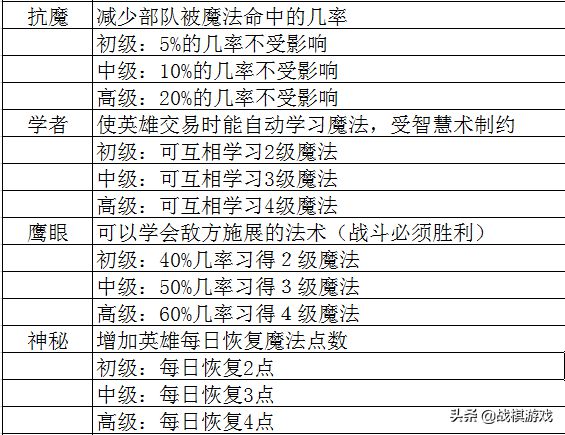 2024天天彩资料大全免费,深度解答解释定义_运动版78.889