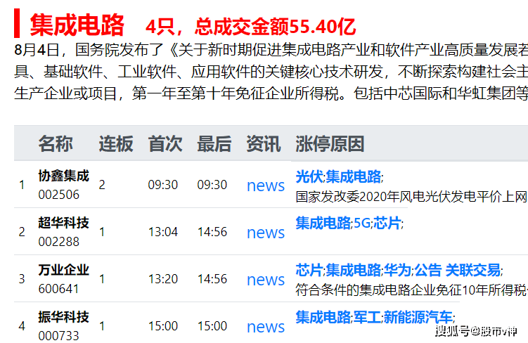 澳门今晚特马开什么号,实证说明解析_战斗版90.742