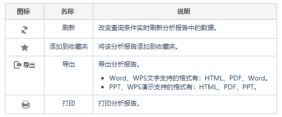 新澳天天开奖资料大全1038期,系统化分析说明_增强版21.33