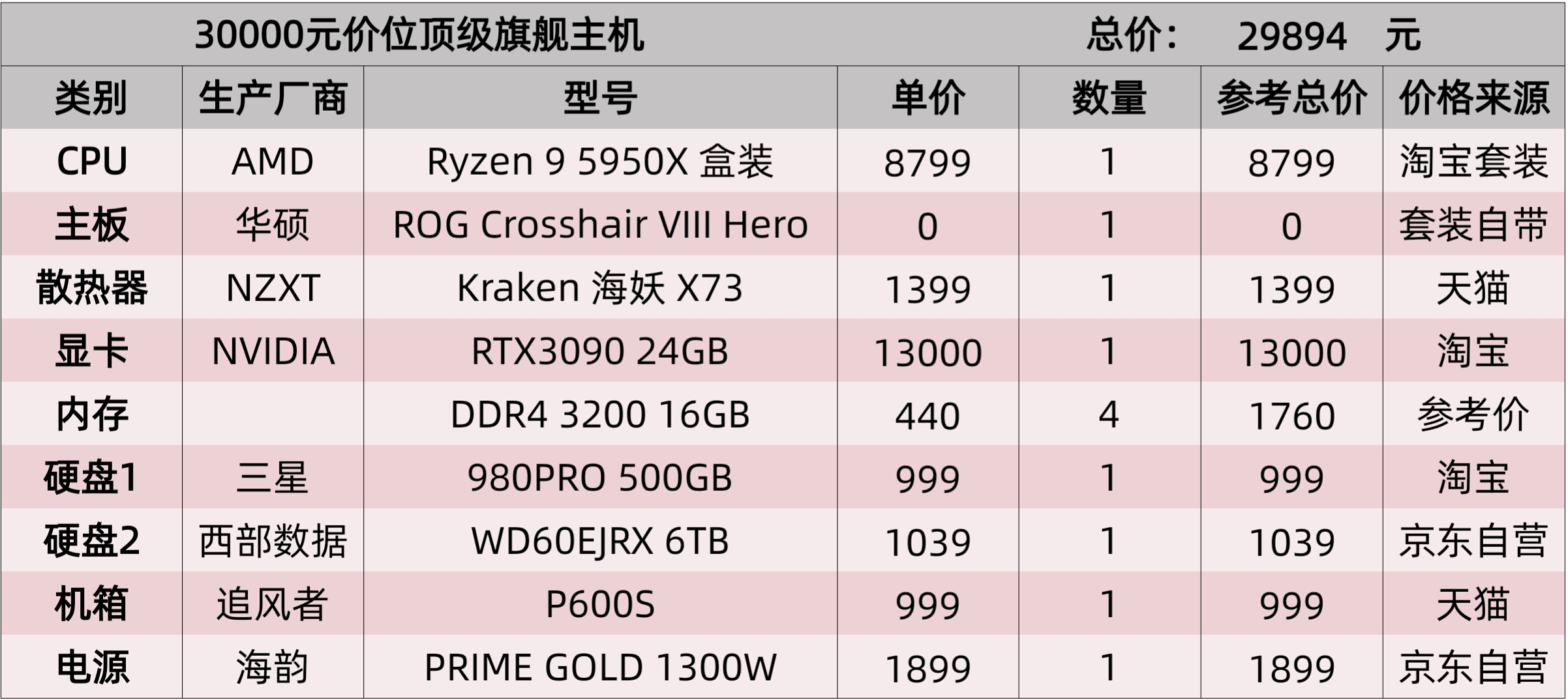 澳门开奖结果+开奖记录表013,创新性计划解析_黄金版53.791