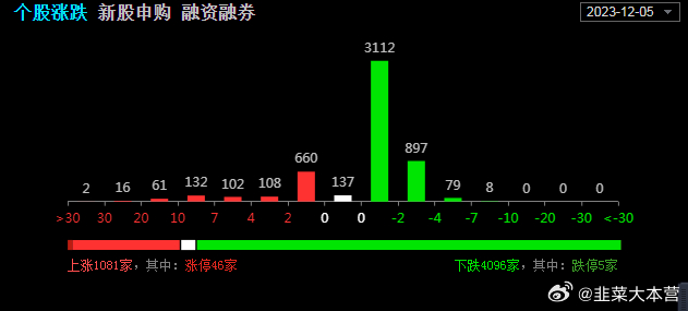 平特一肖,定性评估解析_轻量版69.98