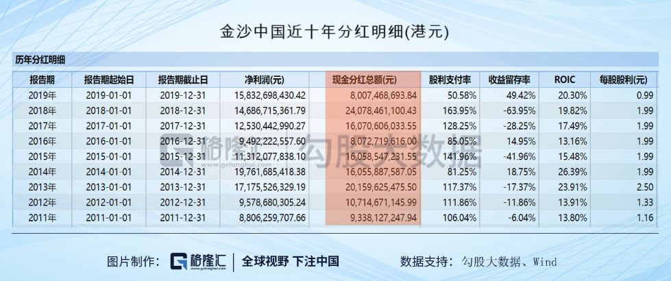 新澳2024今晚开奖资料,未来解答解释定义_tool92.392