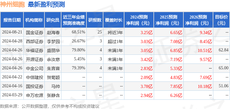 澳门开奖结果开奖记录表62期,决策信息解析说明_6DM44.409