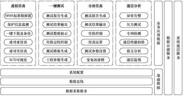 新奥门开将记录查询官方网站,仿真技术方案实现_标准版83.284