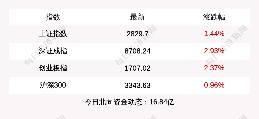 澳门天天好彩,适用性计划解读_Essential84.44