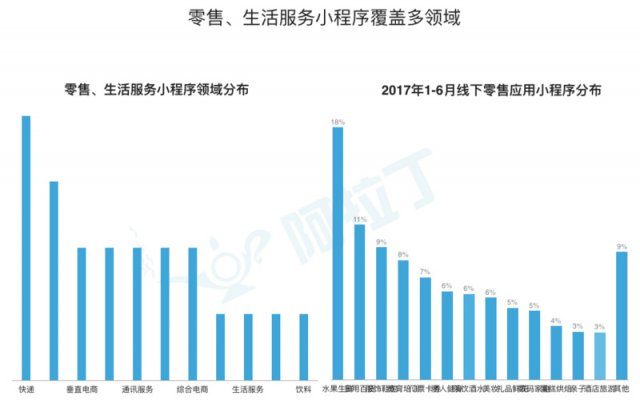 2024新澳精准资料免费,实地分析数据应用_户外版52.820