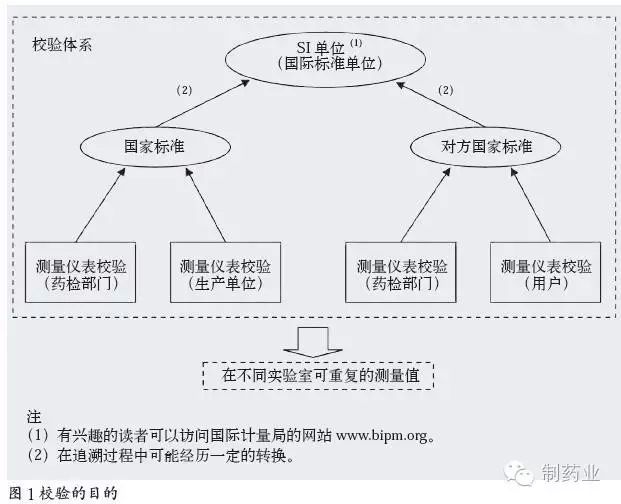 澳门一码一肖一特一中Ta几si,全面设计解析策略_GM版16.716