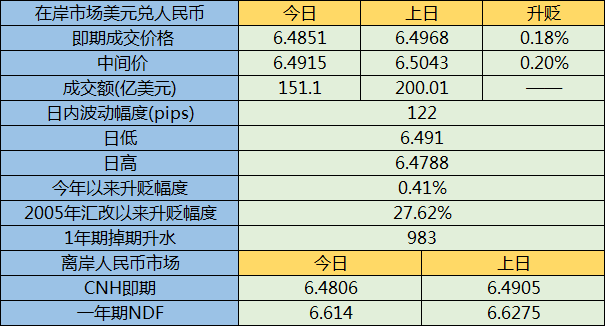 新澳今天晚上开奖结果查询表,数据解析说明_安卓79.620