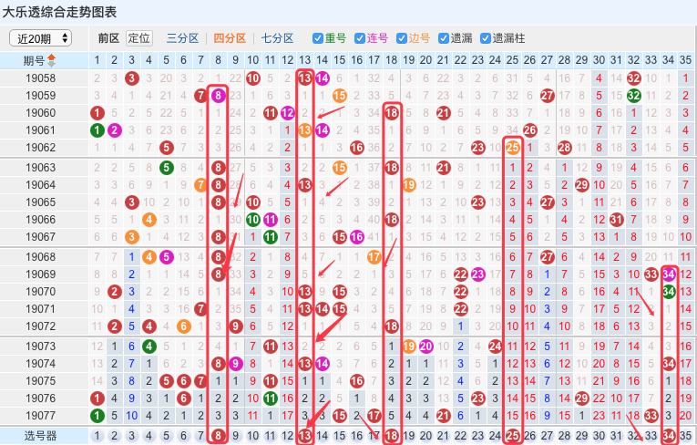 新澳门六开彩开奖结果近15期,数据分析决策_战斗版86.779