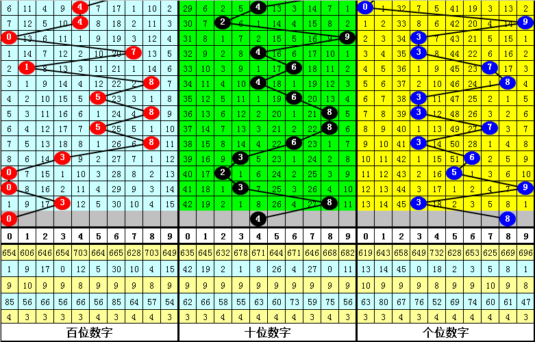 今晚必中一肖一码四不像,可持续发展执行探索_KP57.841