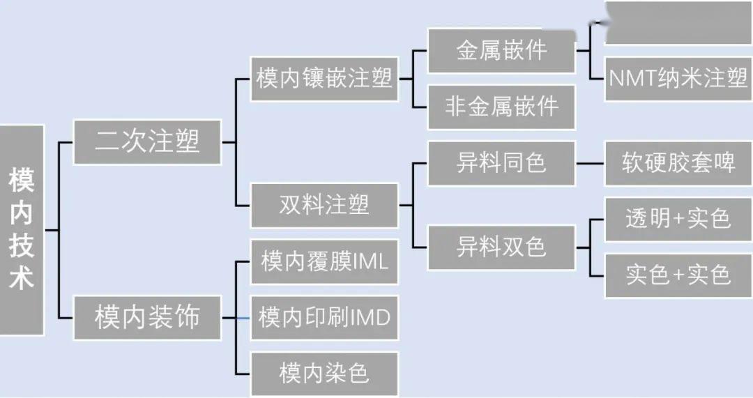 新澳门内部资料精准大全,实地分析数据设计_S60.251