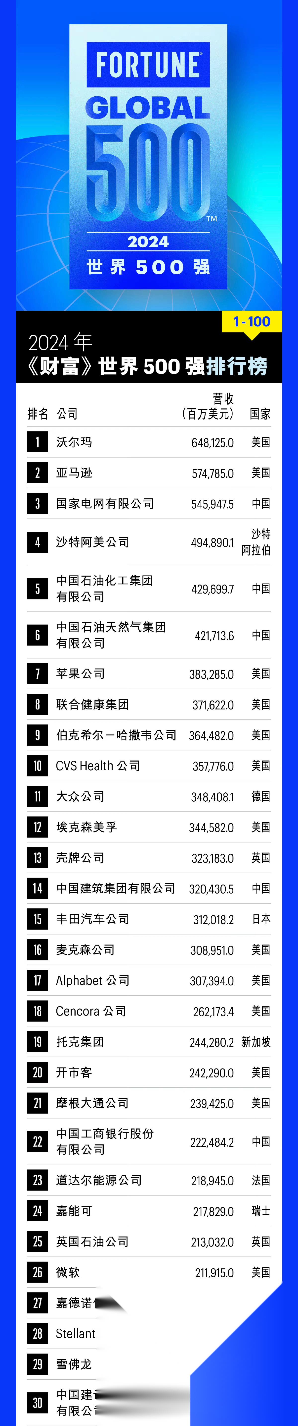 2024澳门特马今晚开奖93,数据资料解释定义_Chromebook54.500