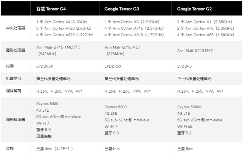 澳门4949开奖最快记录,可持续执行探索_Superior44.278