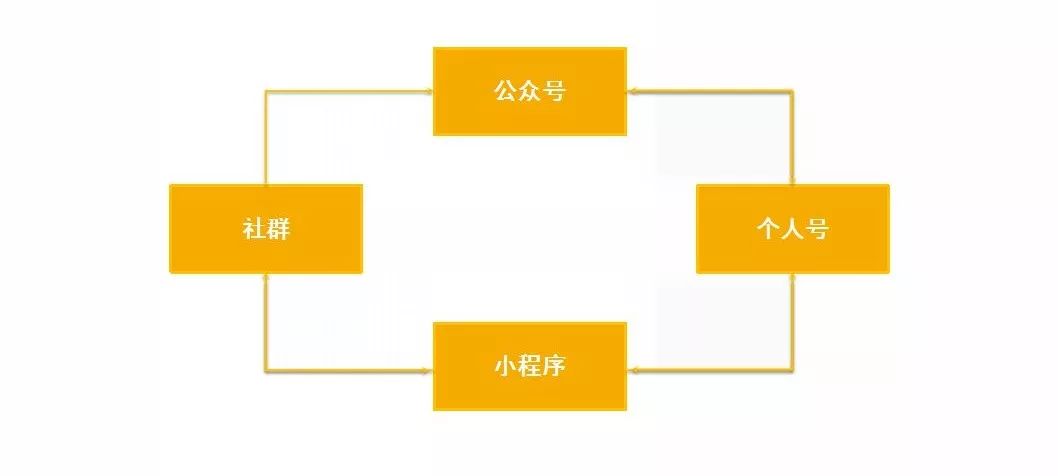 2024新奥正版资料最精准免费大全,稳定性策略设计_Elite97.939