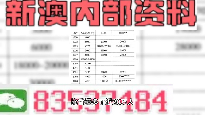 新澳门精准资料期期精准,精确数据解析说明_安卓版75.468