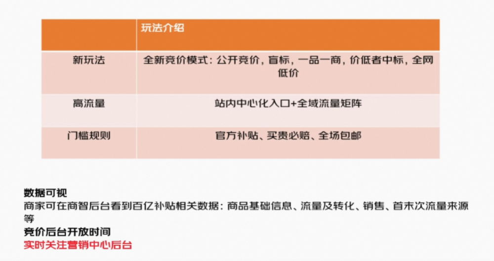 新奥免费料全年公开生肖,科学化方案实施探讨_精英款61.78