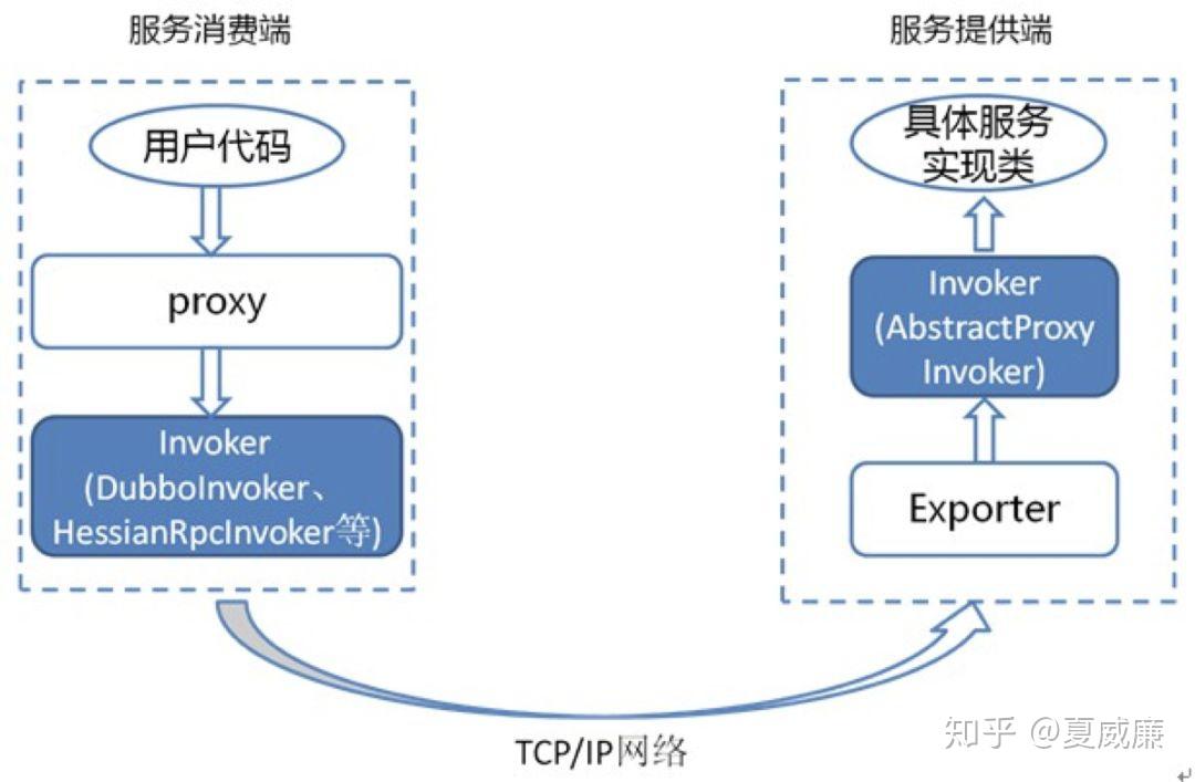 2024澳门免费最精准龙门,实际案例解释定义_VR版17.408