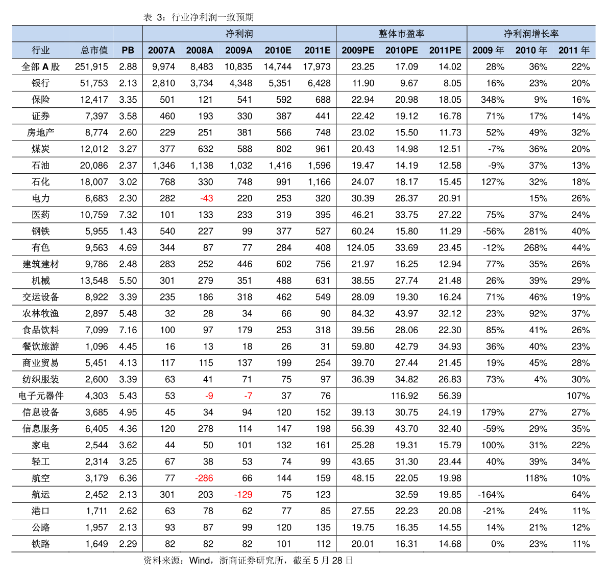 2024澳门天天开好彩大全开奖记录,安全策略评估方案_基础版66.730