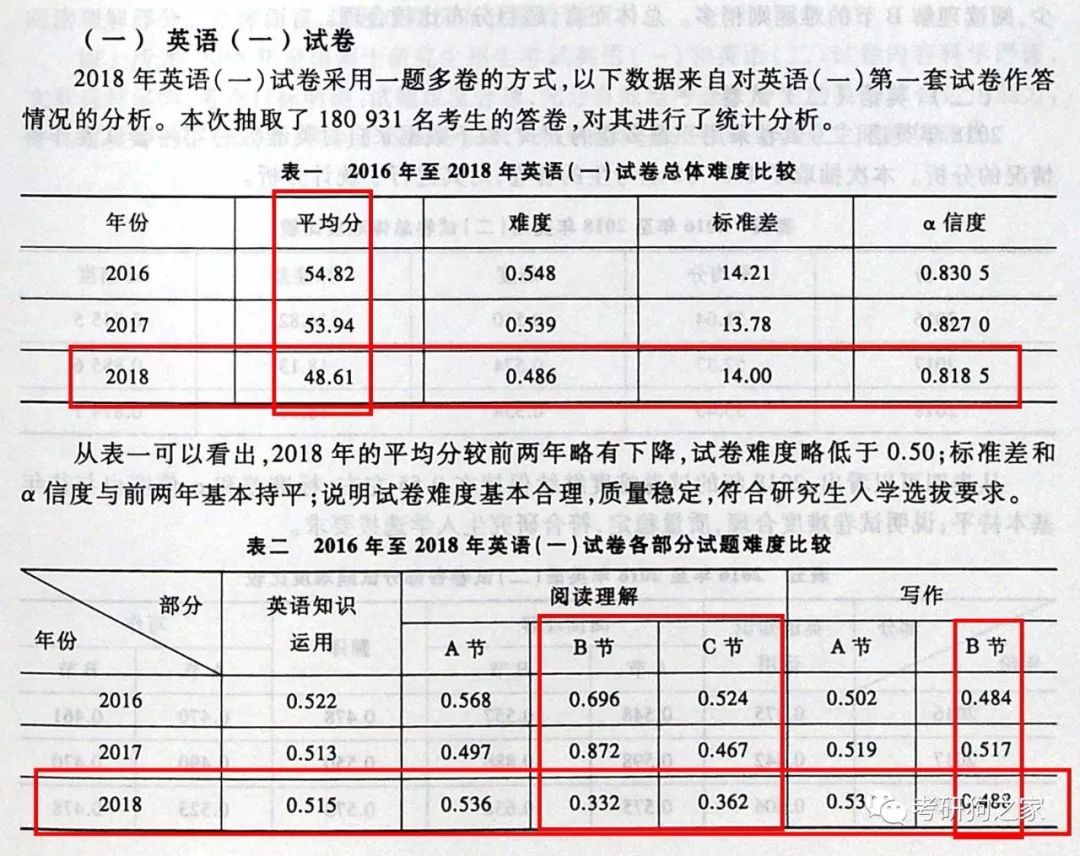 今晚必出三肖,权威分析解释定义_轻量版52.923