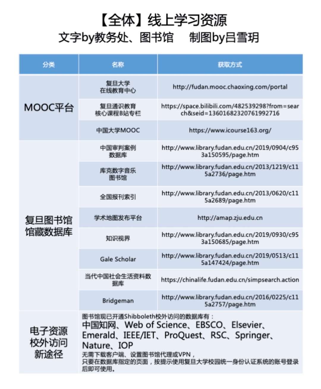 新澳门内部资料精准大全百晓生,高速响应方案设计_iPad33.332