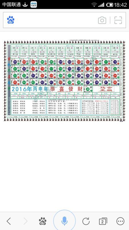 2024年新版49码表图,统计数据解释定义_挑战版40.753