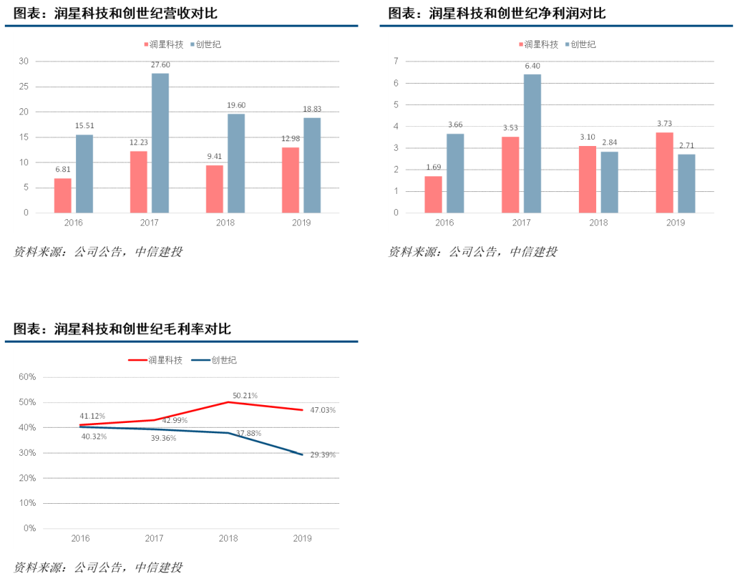 华东重机重组成功,精细化执行计划_W70.866