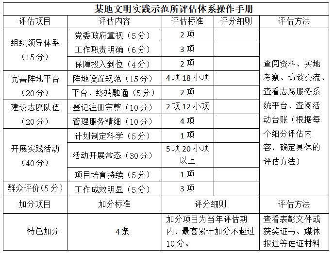 新澳王中王资料大全,广泛方法评估说明_HarmonyOS94.958