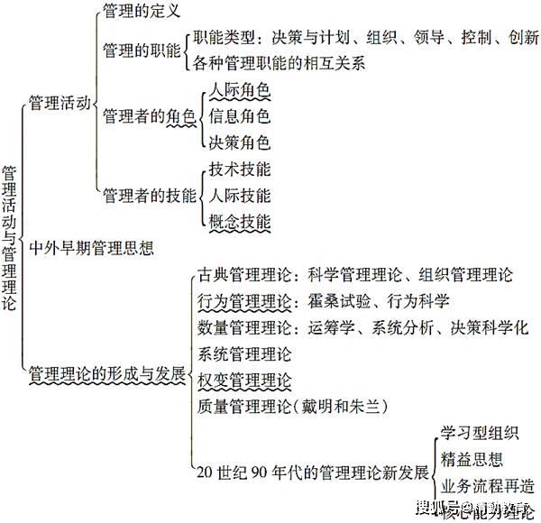 奧門資料大全免費資料,广泛的解释落实方法分析_标配版24.697