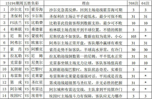 新澳天天彩免费资料49,时代解析说明_AP85.114