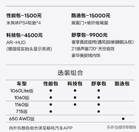 2024年最新开奖结果,专家评估说明_Lite58.669