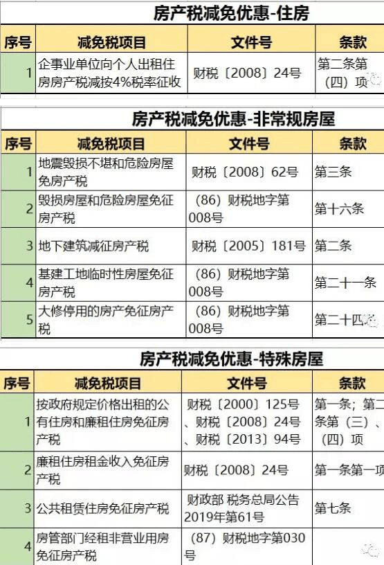 新澳门六开奖结果记录,资源整合策略实施_冒险款82.89