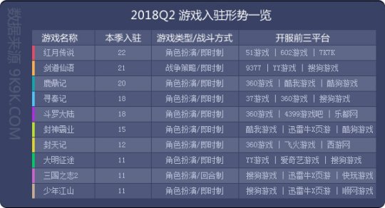 2024香港特马今晚开奖,数据整合方案实施_游戏版82.514