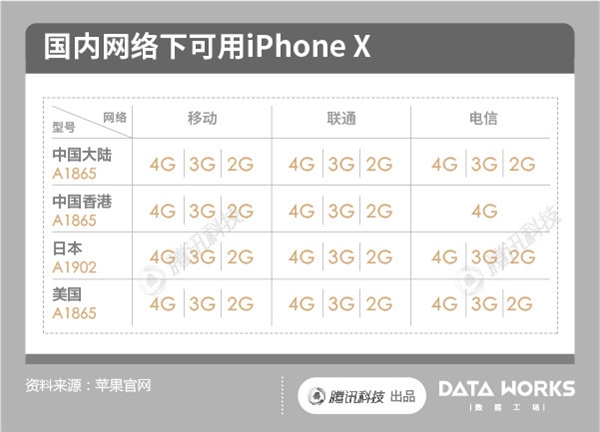 2024香港历史开奖记录,准确资料解释落实_苹果31.498