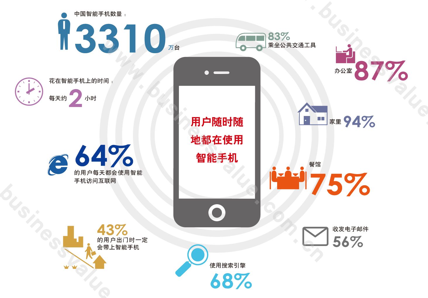 新奥精准资料精选天天中,全面分析应用数据_薄荷版65.913