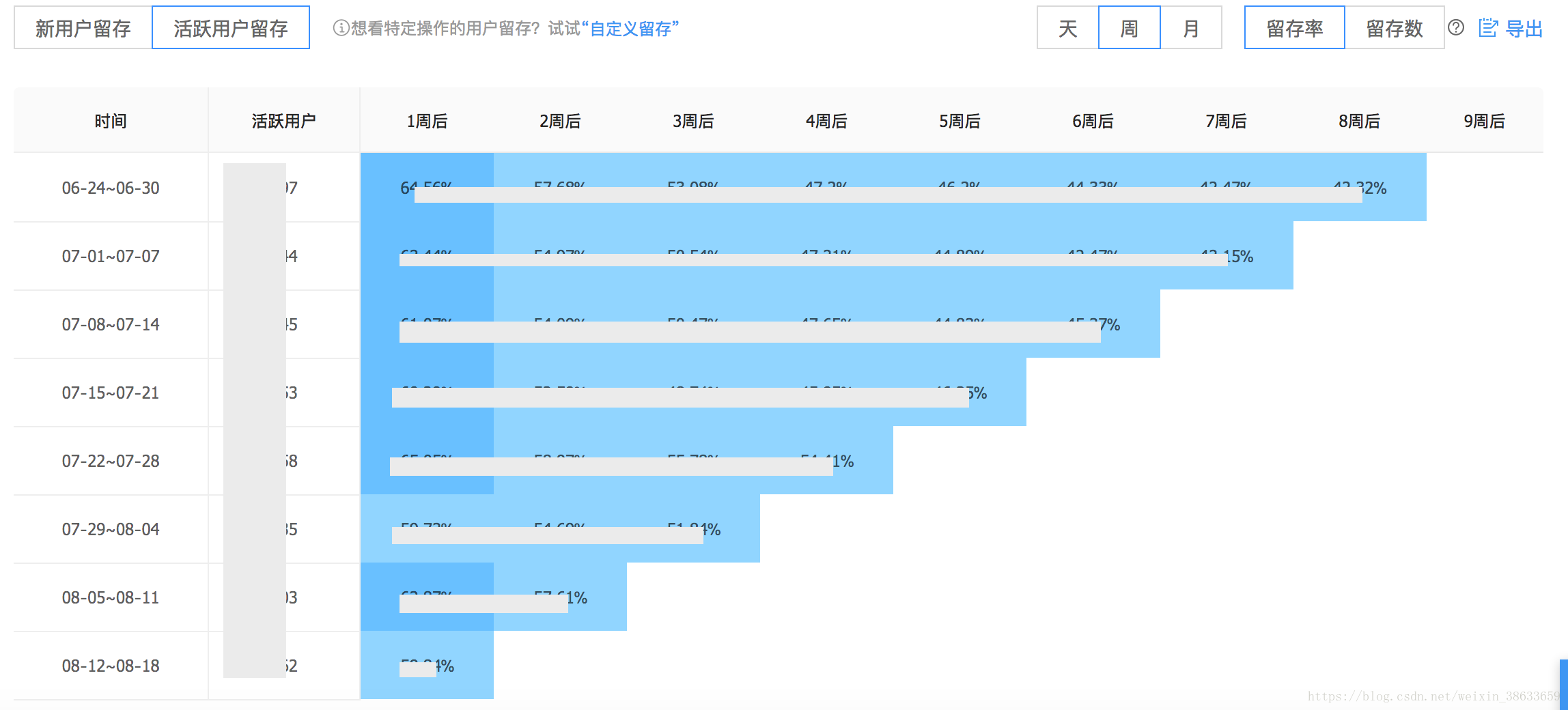 2024精准免费大全,定性分析解释定义_AR版84.682