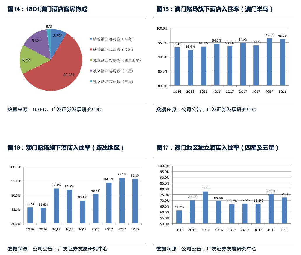 新澳门最精准正最精准龙门,数量解答解释落实_QHD版77.233