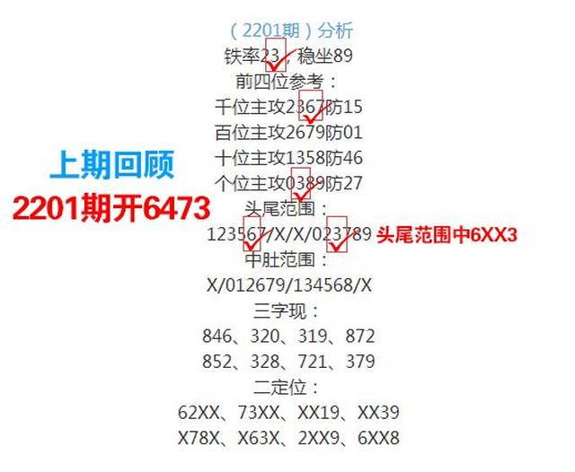 555525王中王心水高手,可靠性计划解析_X版86.663