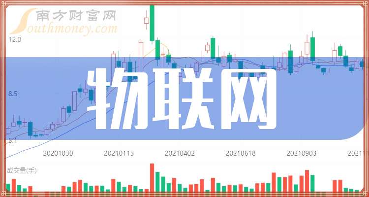 香山股份最新动态解析及前景展望