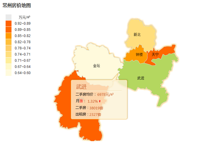 常州房价走势揭秘，最新消息、市场趋势与未来展望