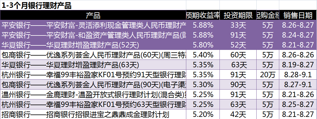 得宝理财最新动态，引领财富管理新篇章，开启财富增值之旅