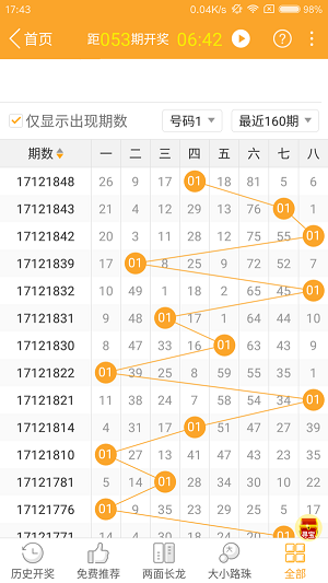 2024年澳门特马今晚号码,经典分析说明_CT64.966